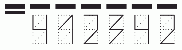 Пример заполнения индекса 412342