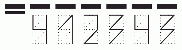 Пример заполнения индекса 412343