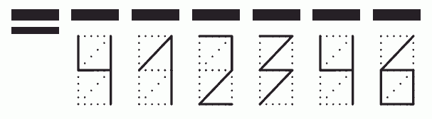 Пример заполнения индекса 412346