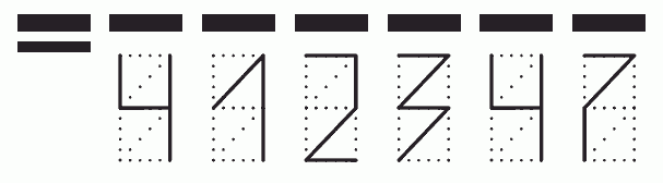 Пример заполнения индекса 412347