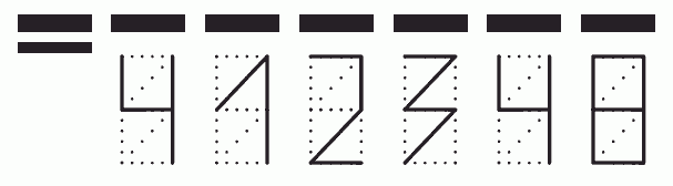 Пример заполнения индекса 412348