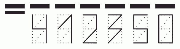 Пример заполнения индекса 412350