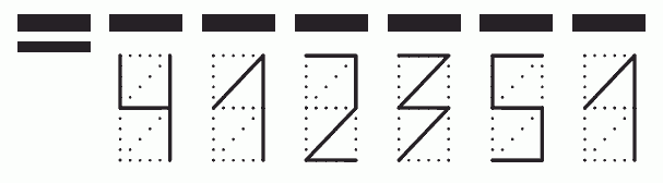 Пример заполнения индекса 412351