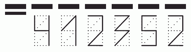 Пример заполнения индекса 412352