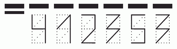 Пример заполнения индекса 412353