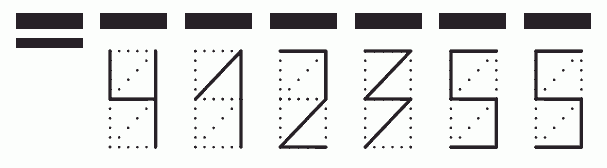 Пример заполнения индекса 412355