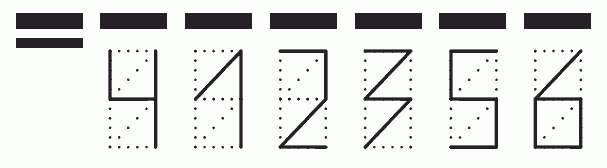 Пример заполнения индекса 412356