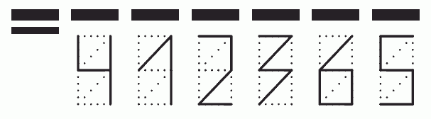 Пример заполнения индекса 412365