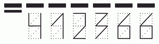 Пример заполнения индекса 412366