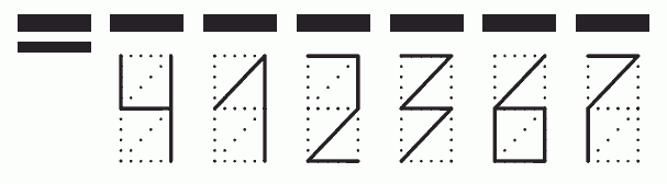 Пример заполнения индекса 412367