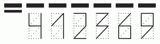 Пример заполнения индекса 412369