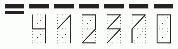 Пример заполнения индекса 412370