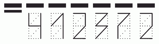 Пример заполнения индекса 412372