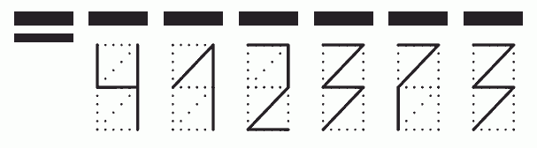 Пример заполнения индекса 412373