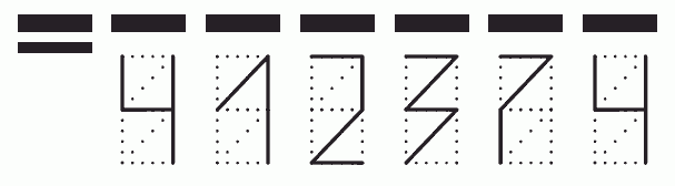 Пример заполнения индекса 412374