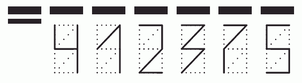 Пример заполнения индекса 412375