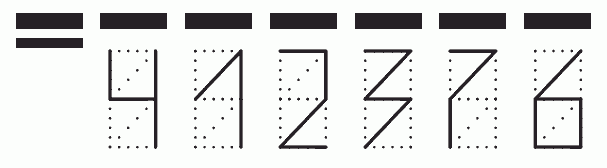 Пример заполнения индекса 412376