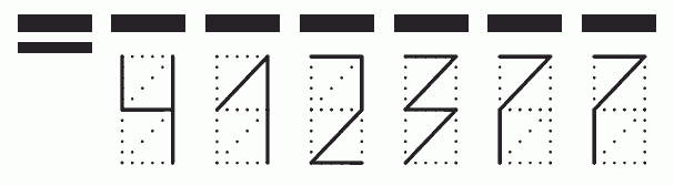 Пример заполнения индекса 412377