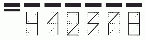 Пример заполнения индекса 412378