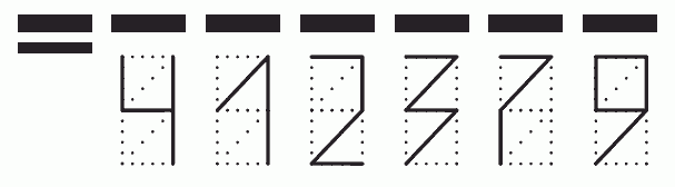 Пример заполнения индекса 412379