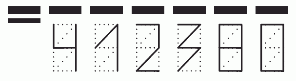 Пример заполнения индекса 412380