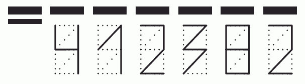 Пример заполнения индекса 412382