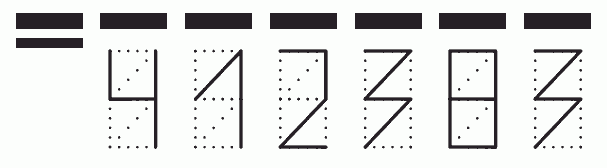 Пример заполнения индекса 412383