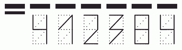 Пример заполнения индекса 412384