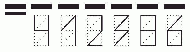 Пример заполнения индекса 412386