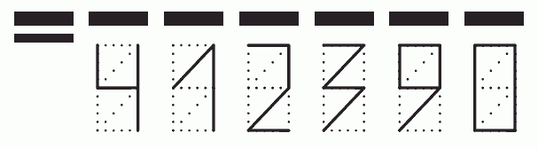 Пример заполнения индекса 412390