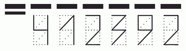 Пример заполнения индекса 412392