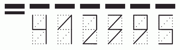 Пример заполнения индекса 412395