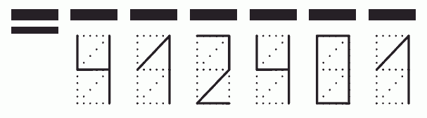 Пример заполнения индекса 412401