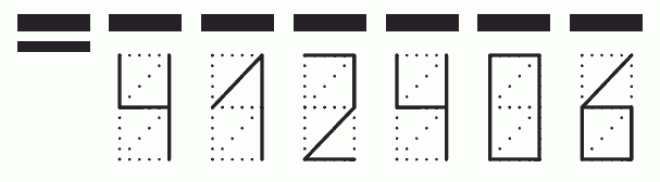 Пример заполнения индекса 412406