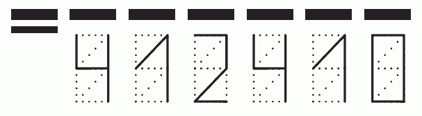 Пример заполнения индекса 412410