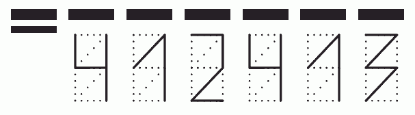 Пример заполнения индекса 412413