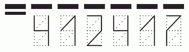 Пример заполнения индекса 412417