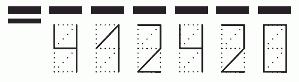 Пример заполнения индекса 412420