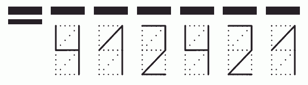 Пример заполнения индекса 412421