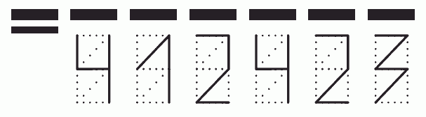 Пример заполнения индекса 412423