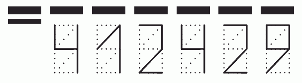 Пример заполнения индекса 412429