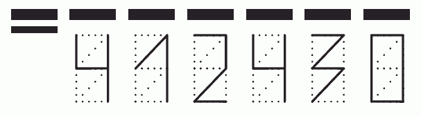 Пример заполнения индекса 412430