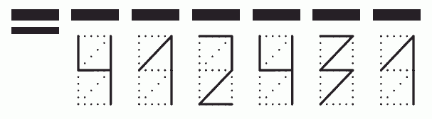 Пример заполнения индекса 412431