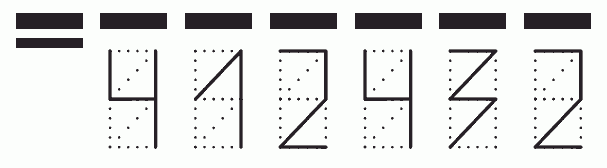 Пример заполнения индекса 412432