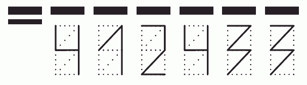 Пример заполнения индекса 412433