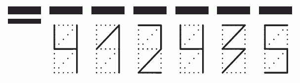 Пример заполнения индекса 412435