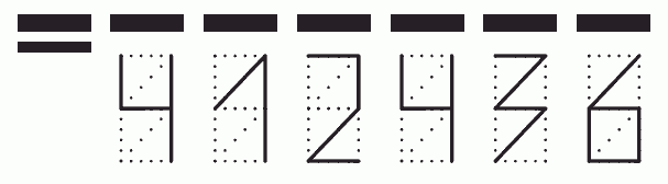 Пример заполнения индекса 412436