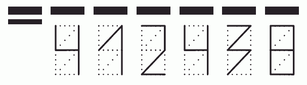 Пример заполнения индекса 412438