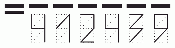 Пример заполнения индекса 412439