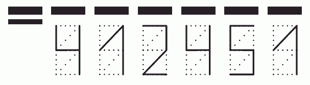 Пример заполнения индекса 412451